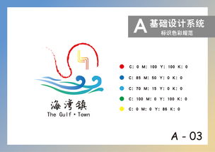 企業(yè)形象識(shí)別系統(tǒng)（CIS） 塑造品牌靈魂的底層邏輯與實(shí)戰(zhàn)策略