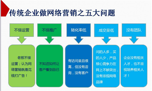 擁抱全網(wǎng)營(yíng)銷(xiāo)G3云推廣 打破單一，開(kāi)啟企業(yè)互聯(lián)網(wǎng)銷(xiāo)售新篇章